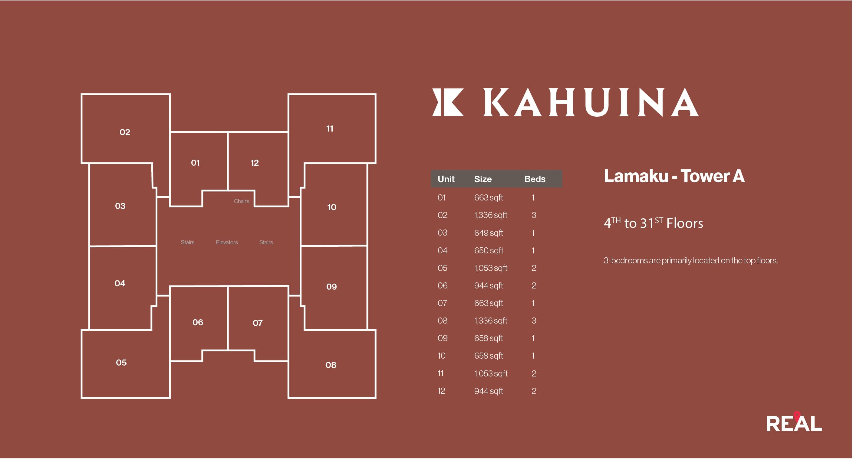 Kahuina Floor plate for Lamaku - Tower A, Floors 4 to 31.