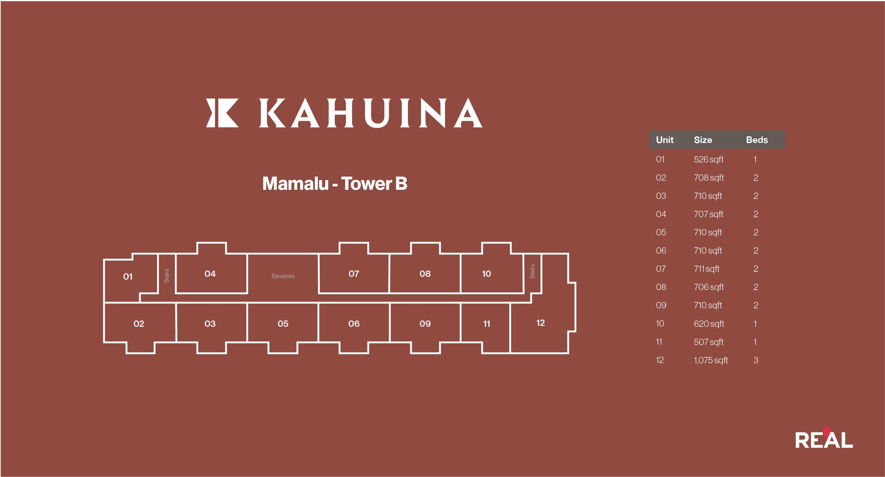 Kahuina Floor plate for Mamalu - Tower B