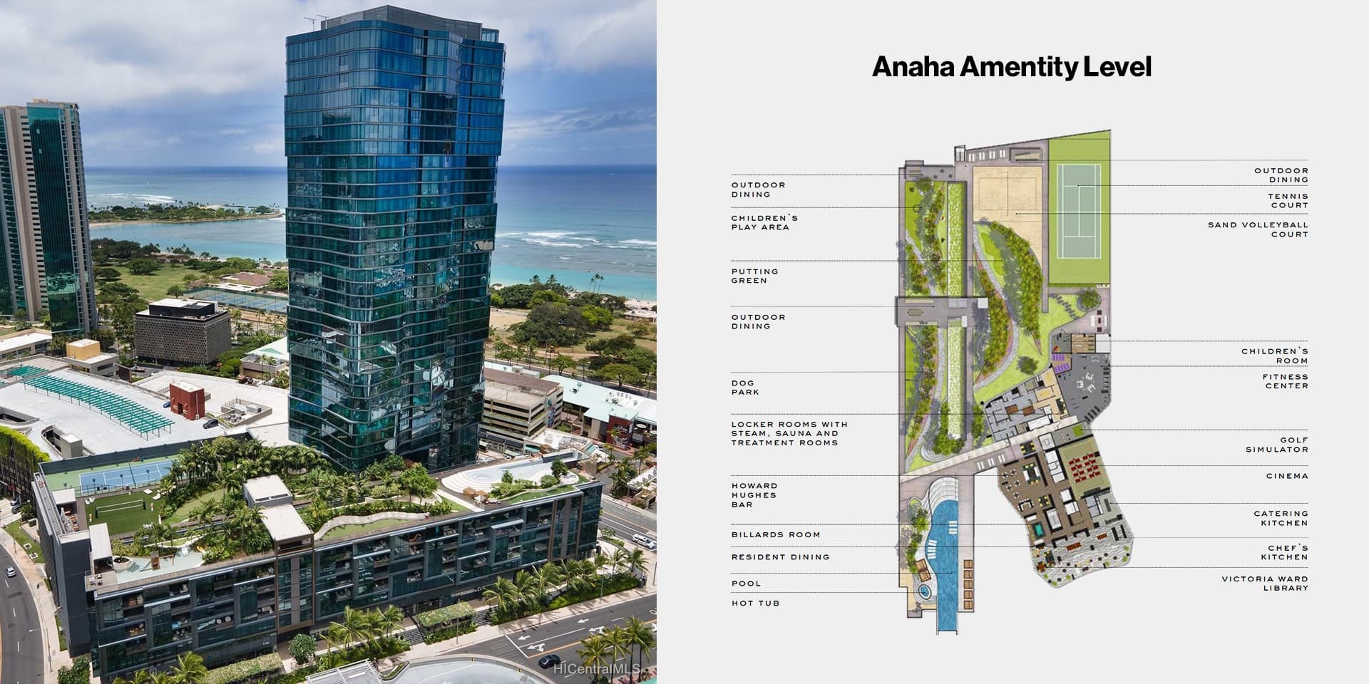 Anaha Condos for Sale (Luxury condos)