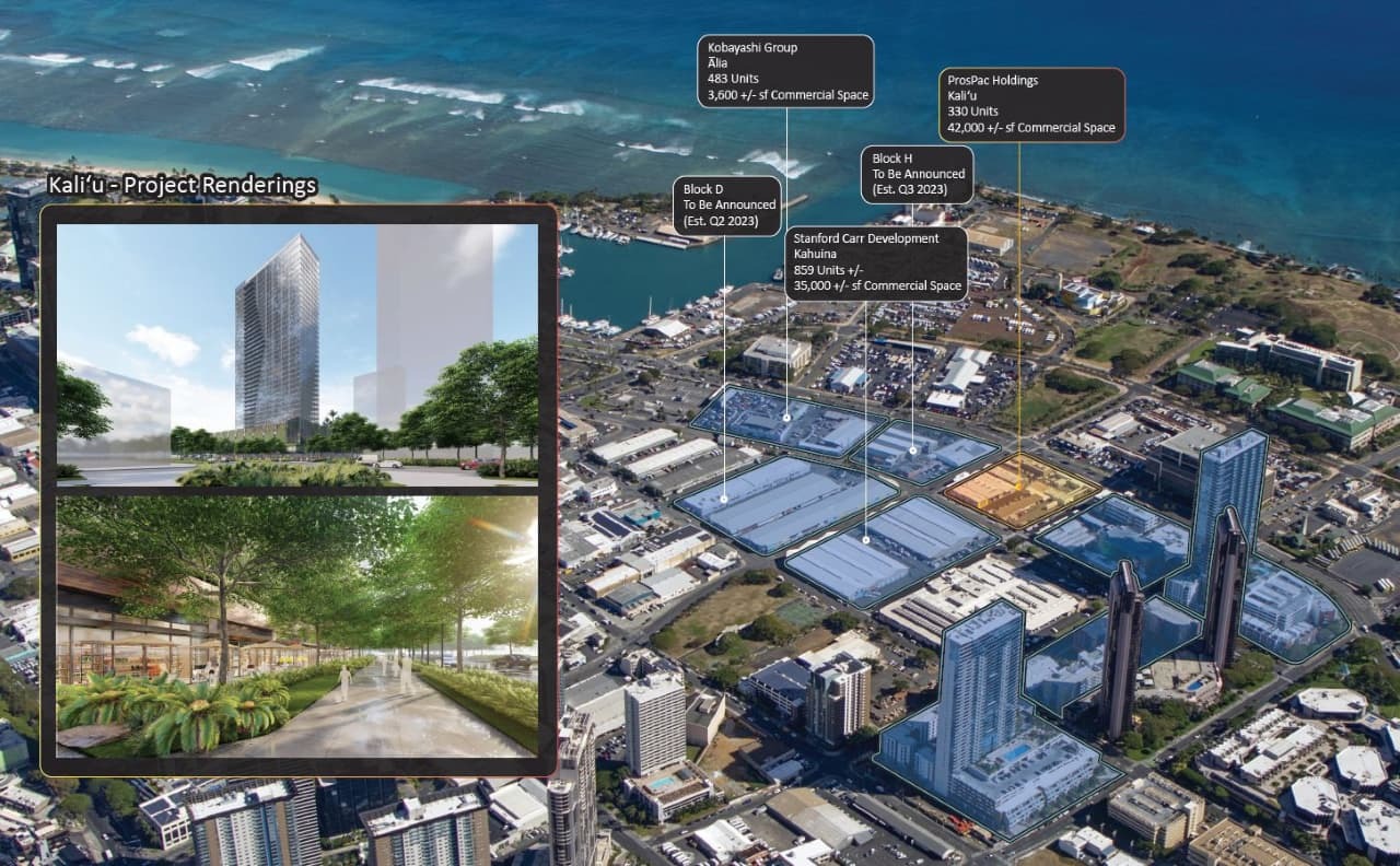 Kaliu's project renderings and map showing Our Kakaʻako's new projects and developers.