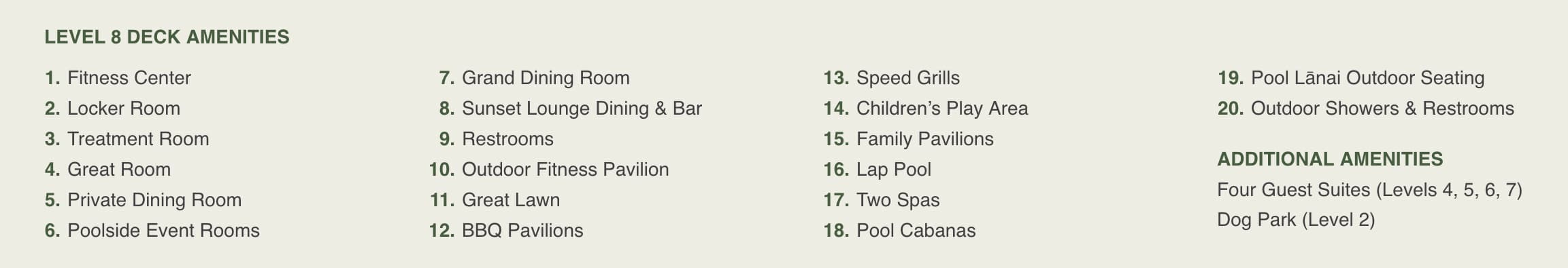 Corresponding Level 8 Amenity Deck Legend with descriptions