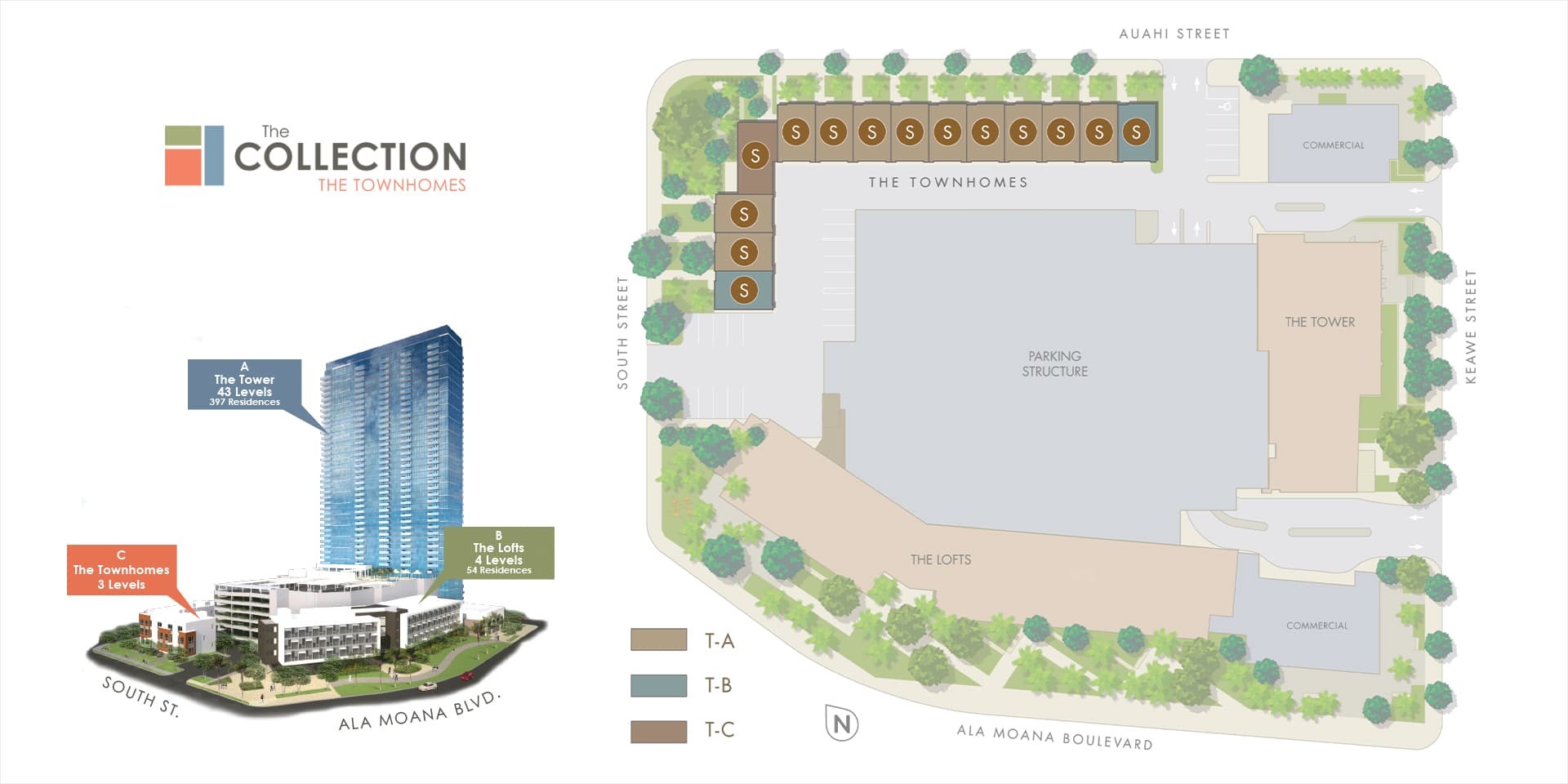 Site plan showing the tower, mid-rise, and townhomes.